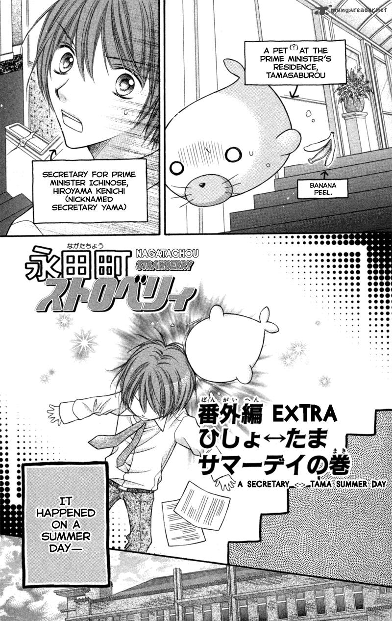 Nagatachou Strawberry 21 36