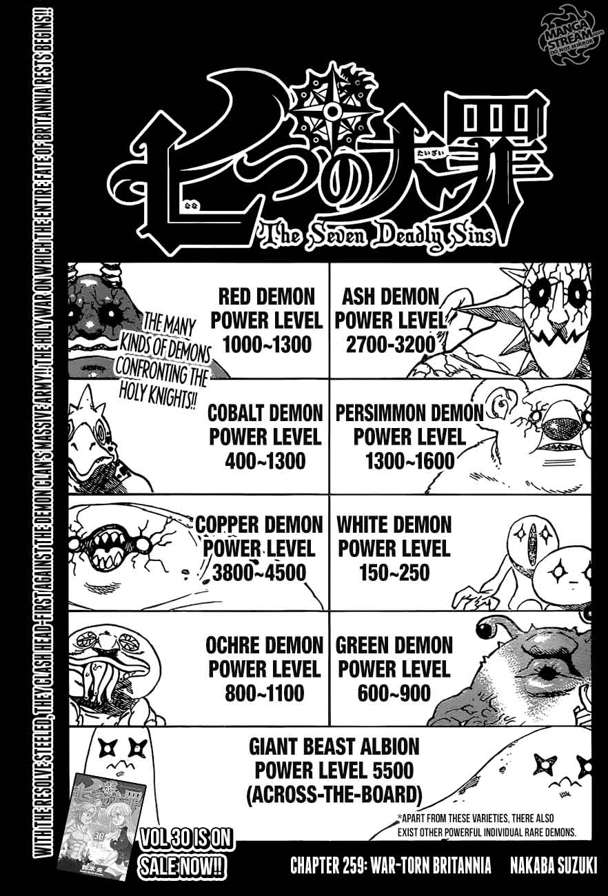 Nanatsu No Taizai 259 1