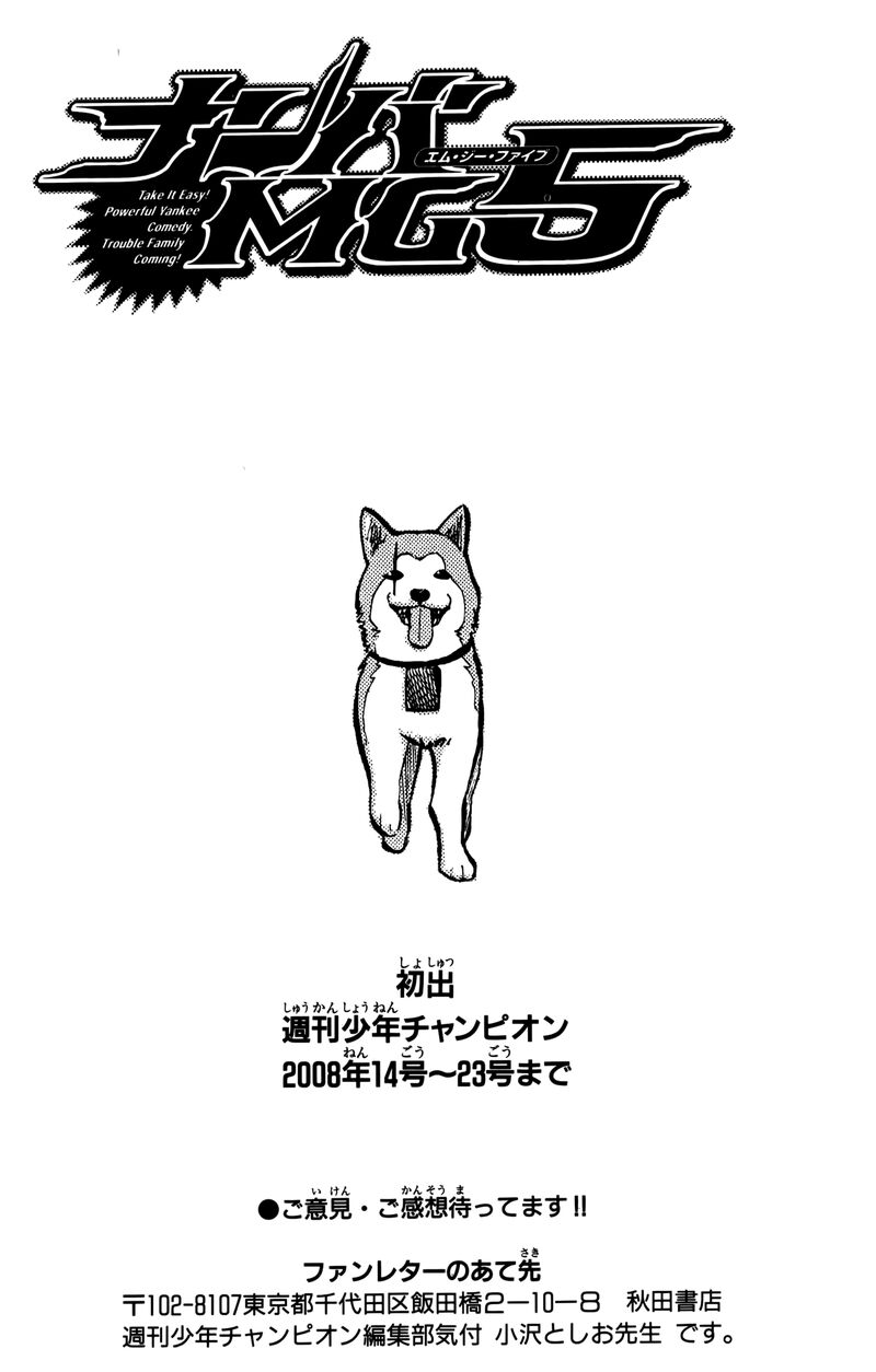 Nanba Mg5 142 21