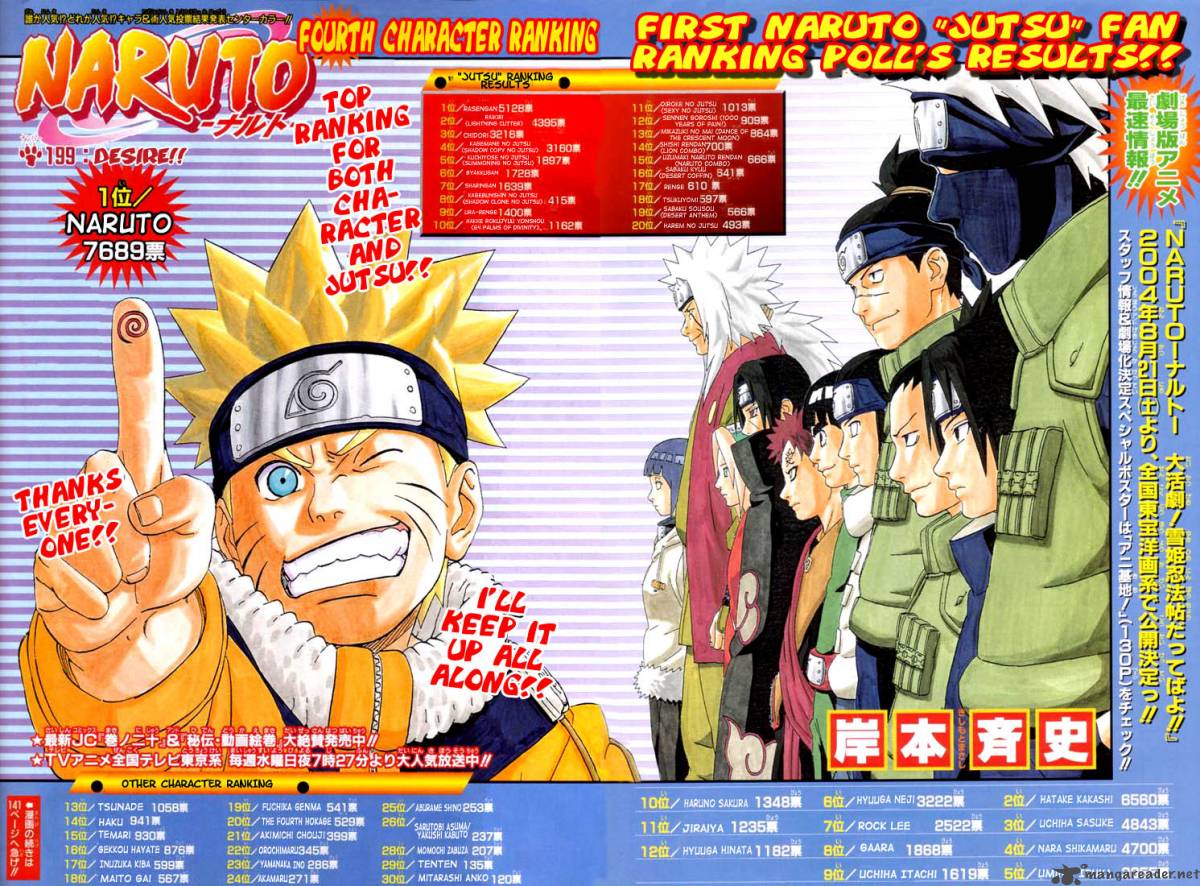 Naruto 199 2