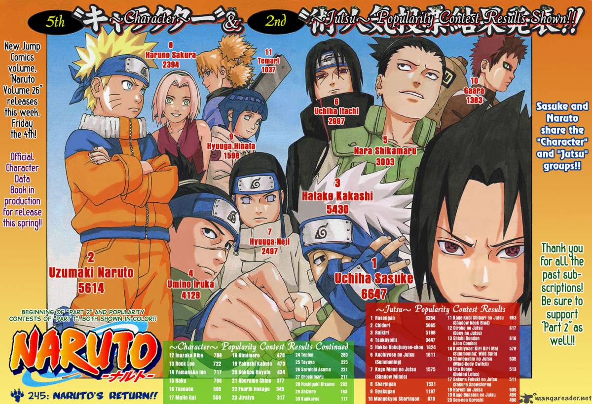Naruto 245 3