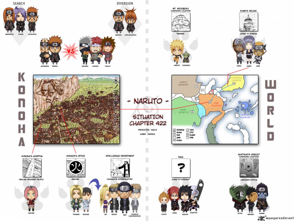 Naruto 422 20