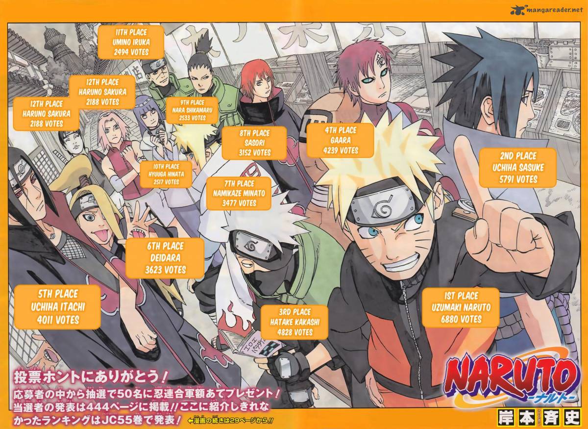 Naruto 531 3