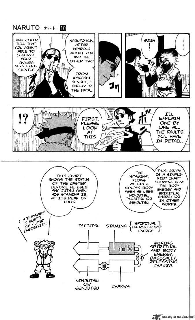 Naruto 90 4