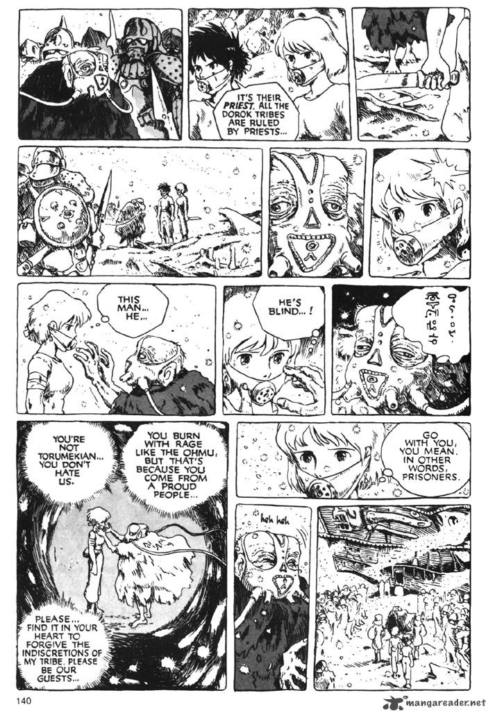 Nausicaa Of The Valley Of The Wind 2 15