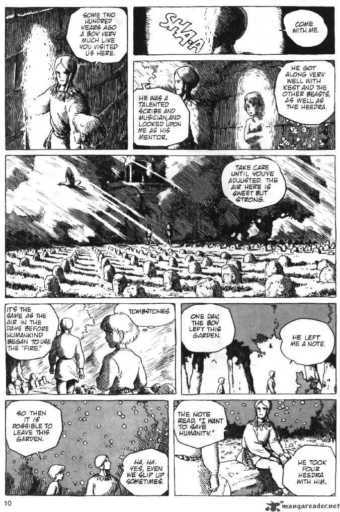 Nausicaa Of The Valley Of The Wind 7 124
