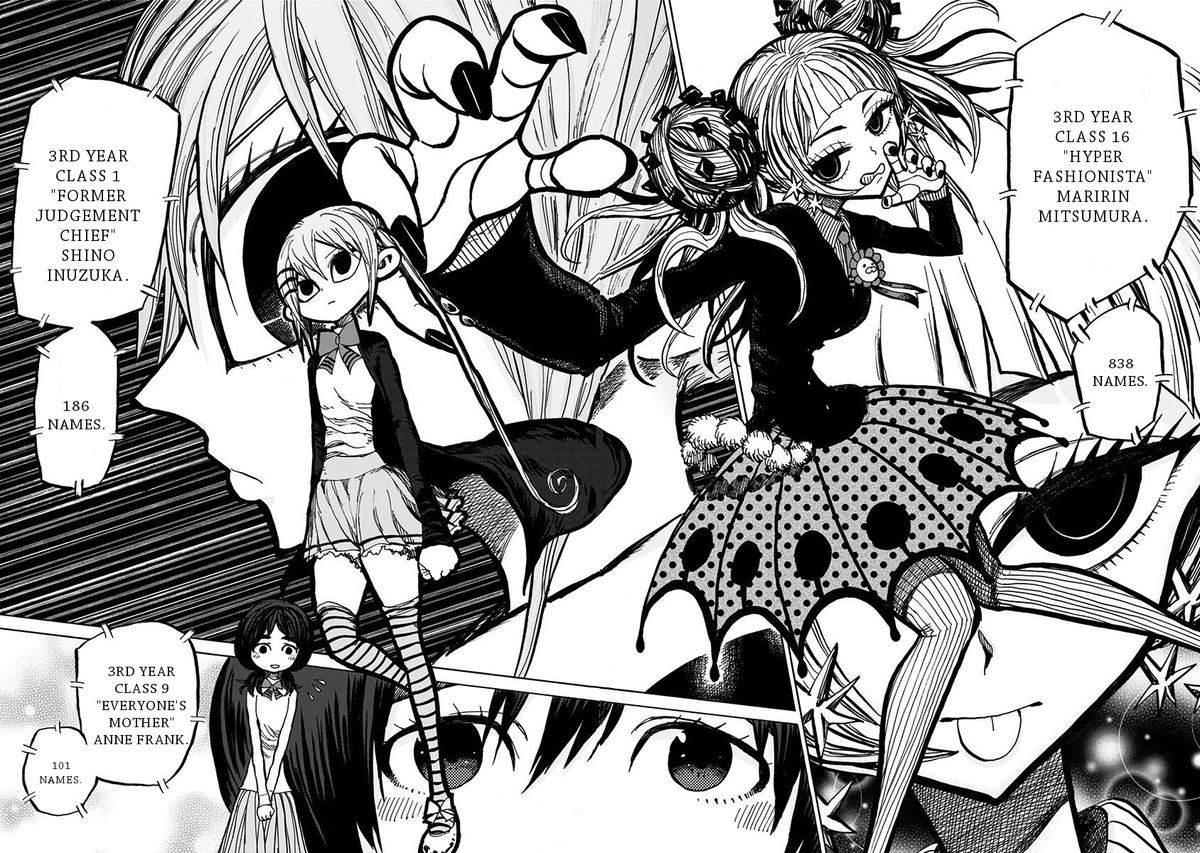 Nejimaki Kagyu 103 16