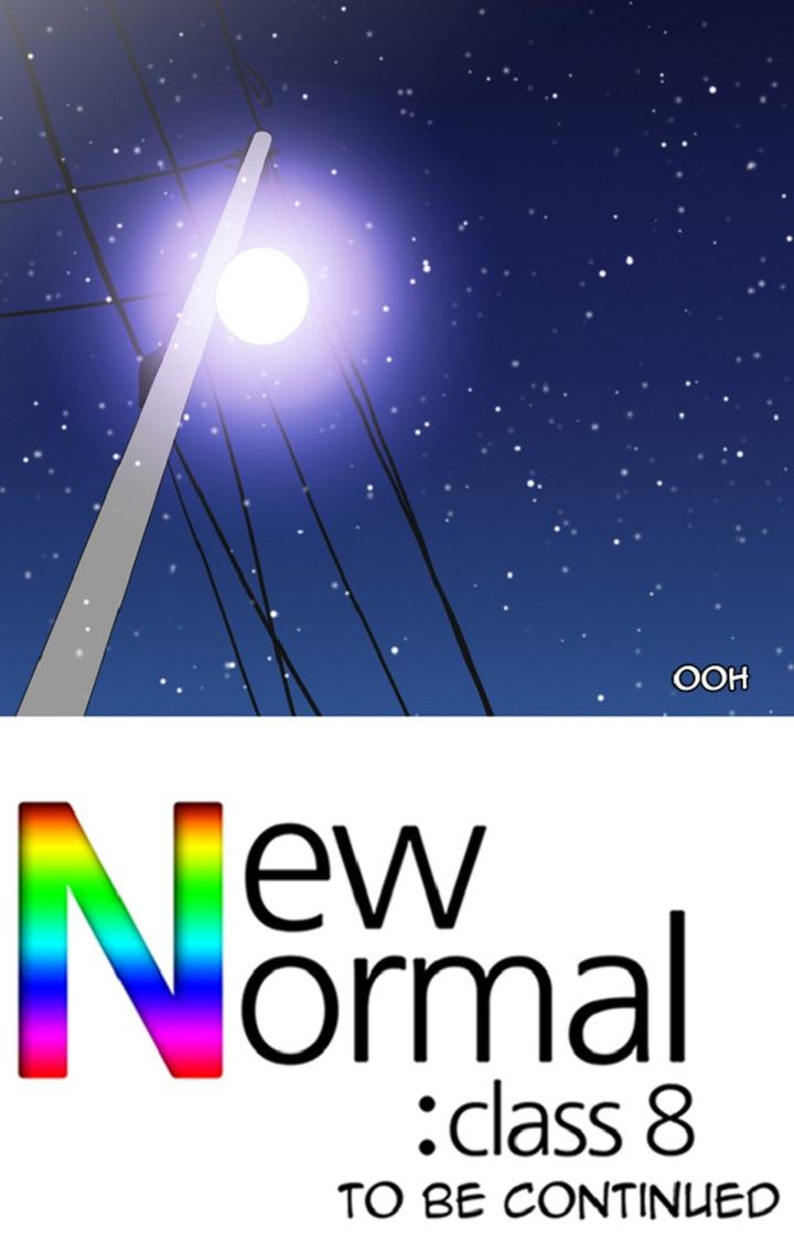 New Normal Class 8 310 79