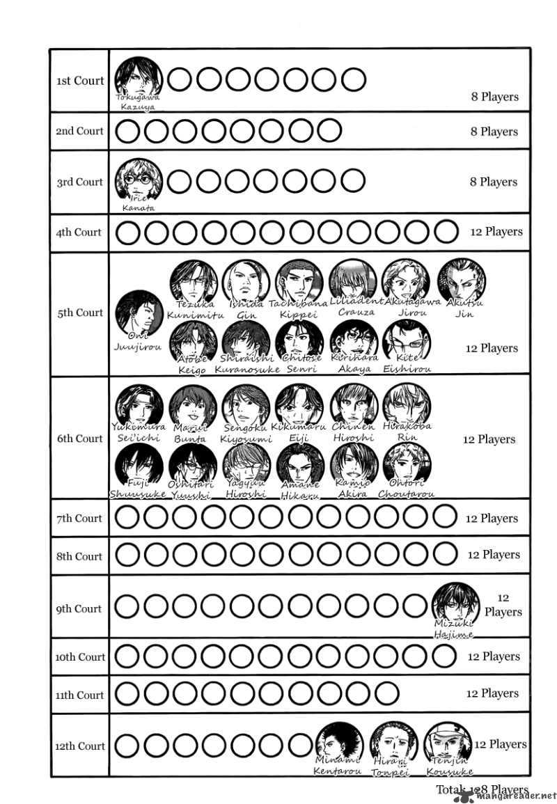 New Prince Of Tennis 27 8