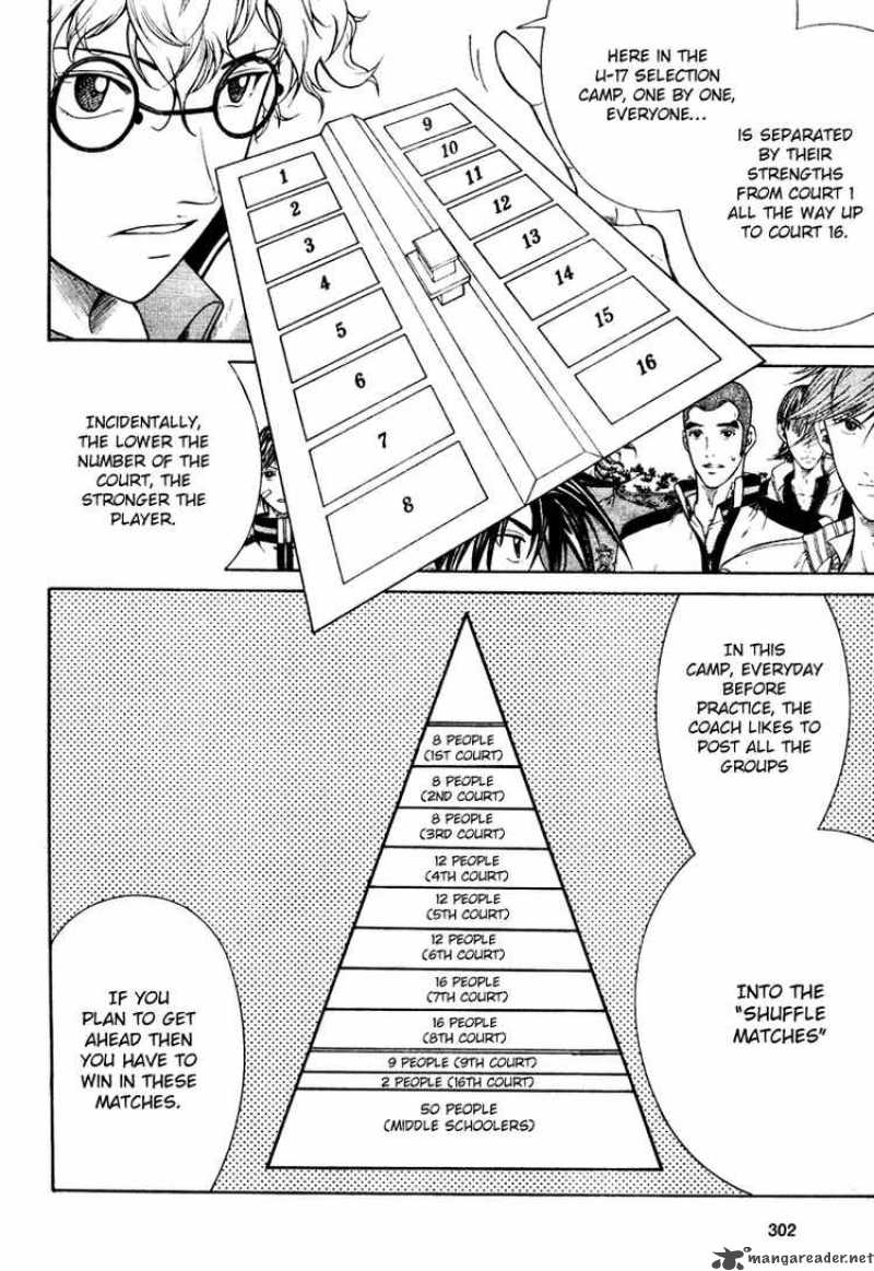 New Prince Of Tennis 3 11