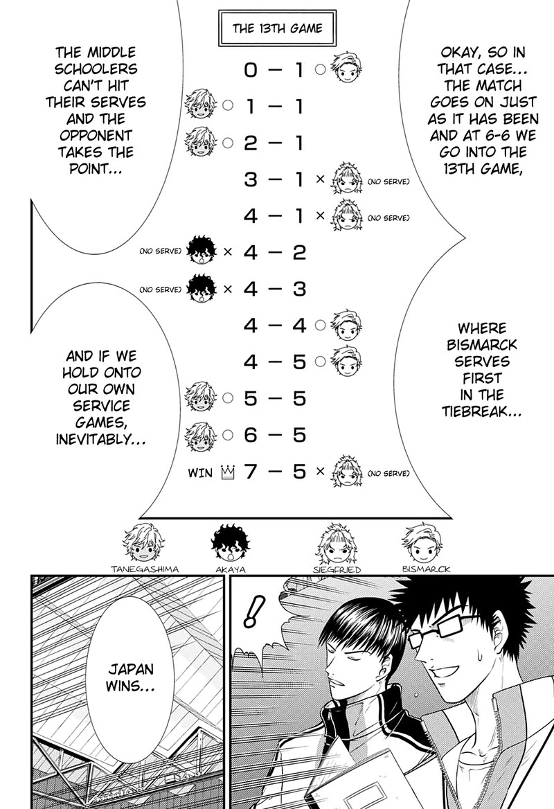 New Prince Of Tennis 328 8