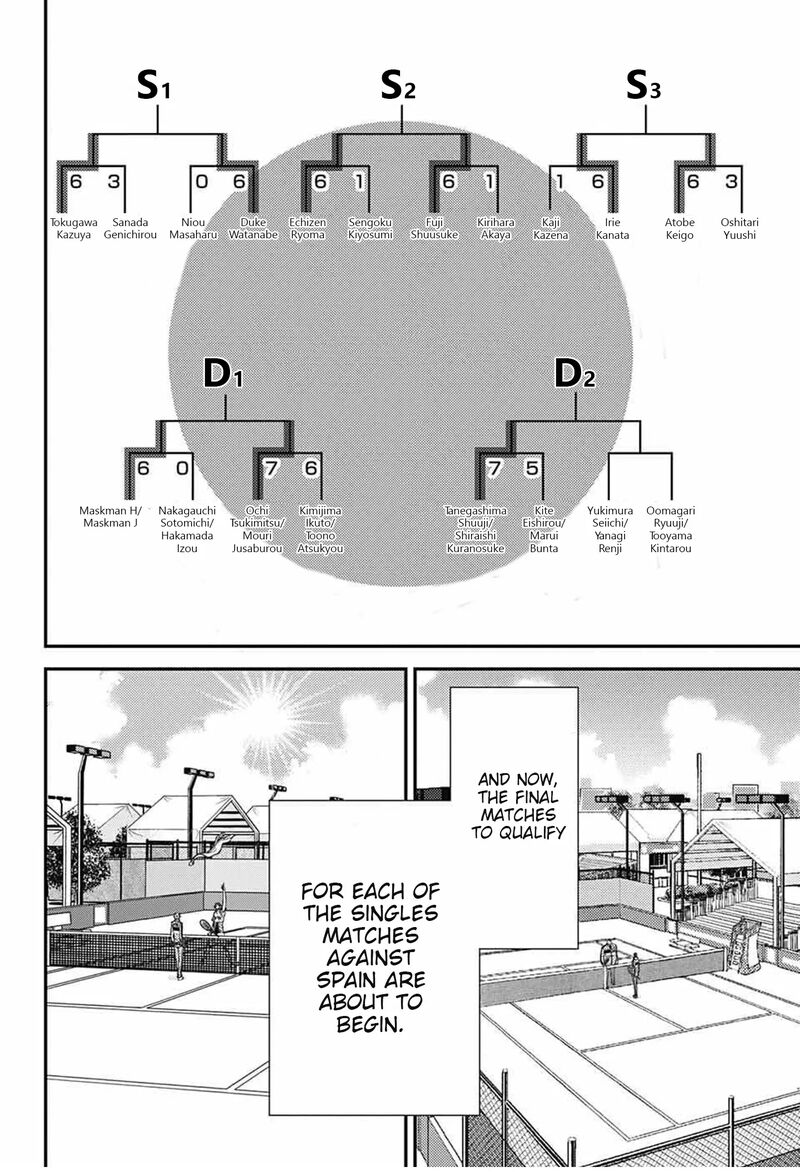 New Prince Of Tennis 367 10