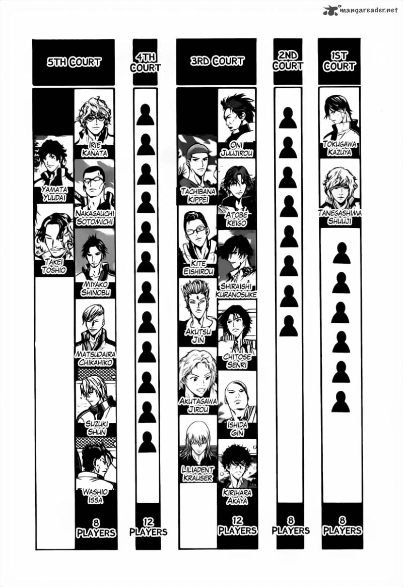 New Prince Of Tennis 47 6