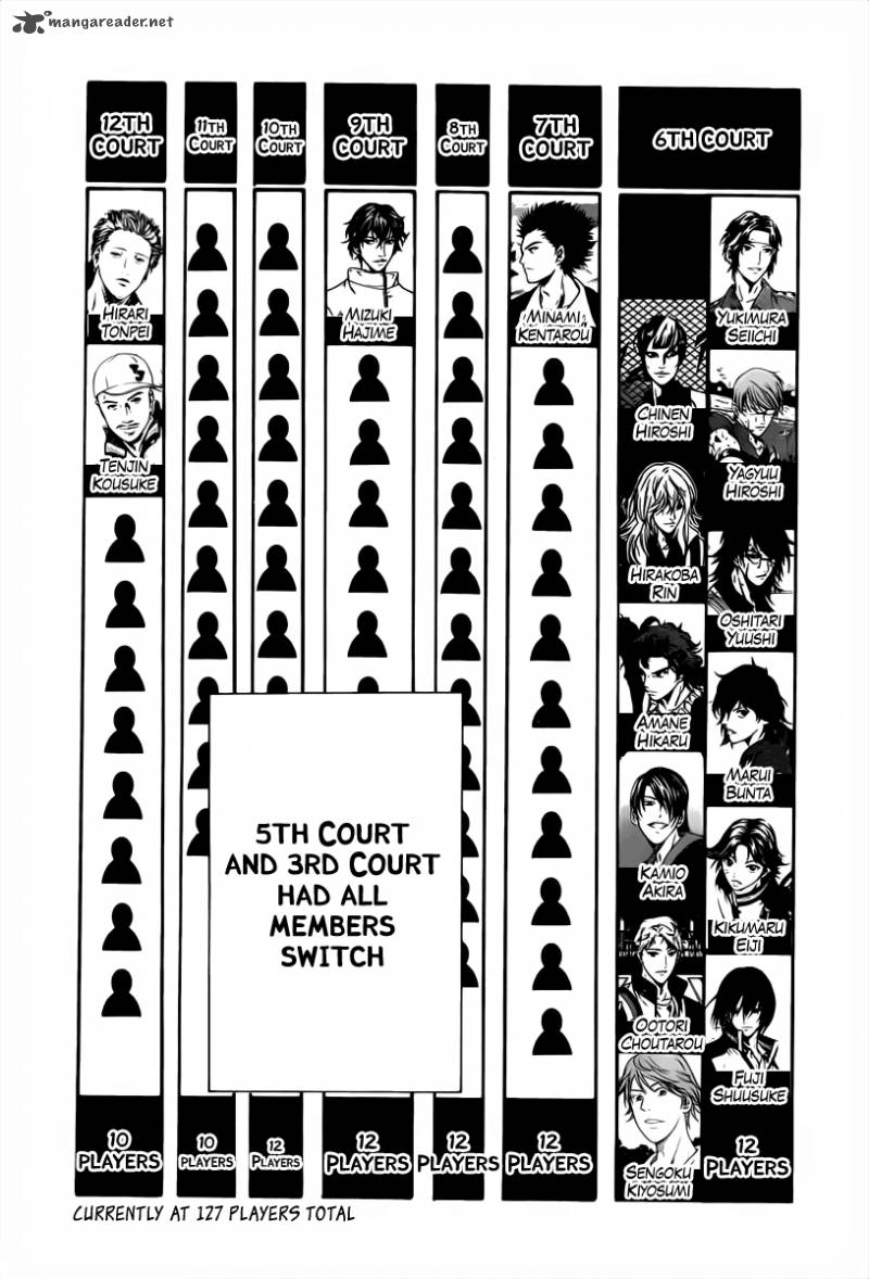 New Prince Of Tennis 47 7