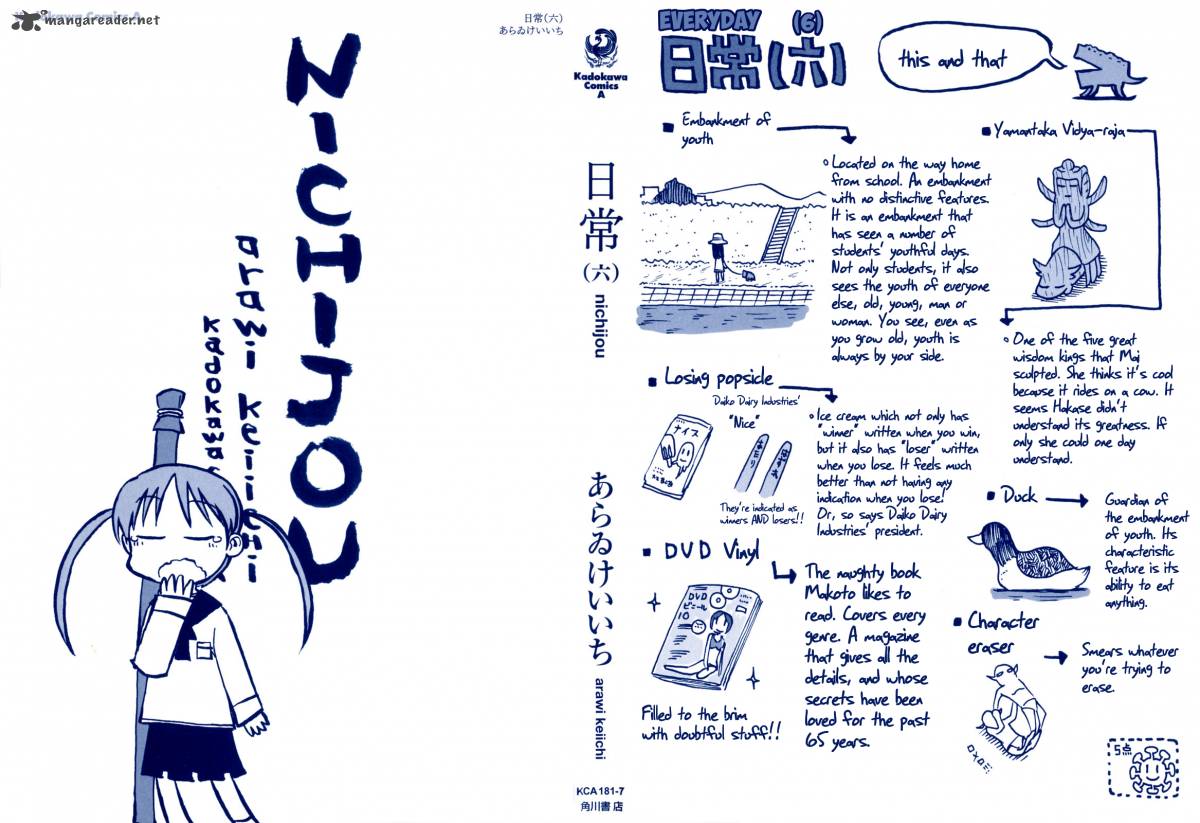 Nichijou 88 2