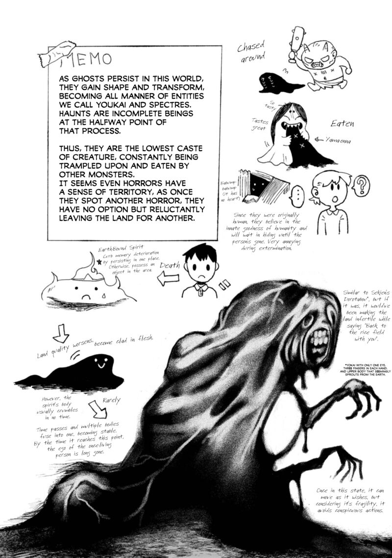 Nikubami Honegishimi 14e 5