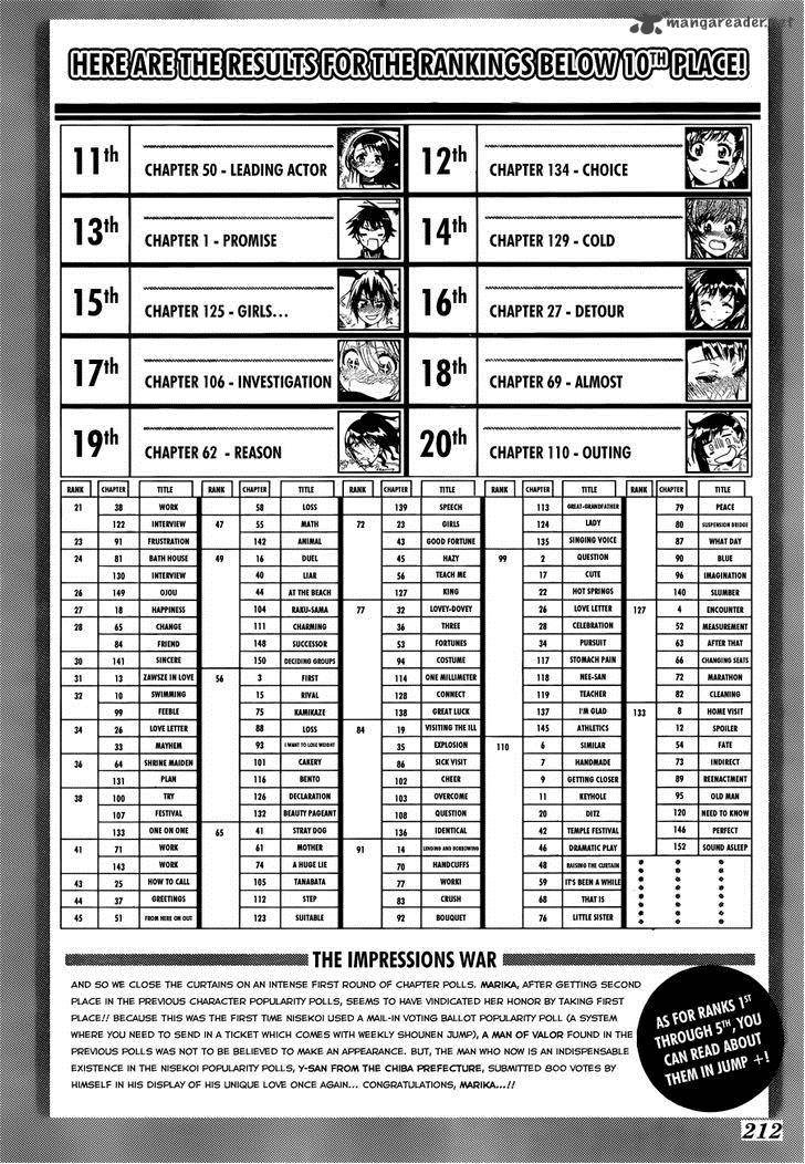 Nisekoi 164 24