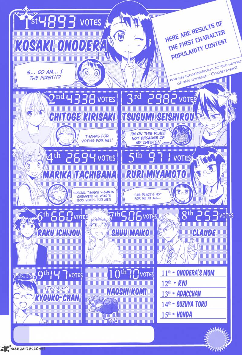 Nisekoi 59 4