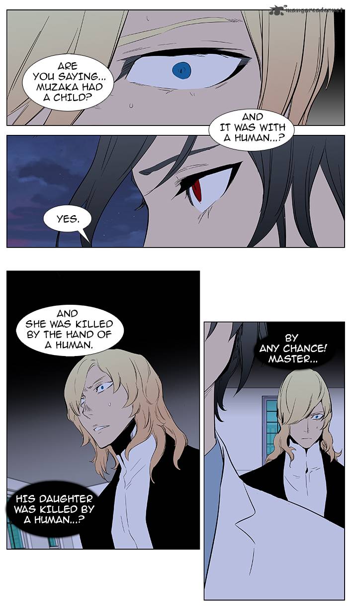 Noblesse 363 20