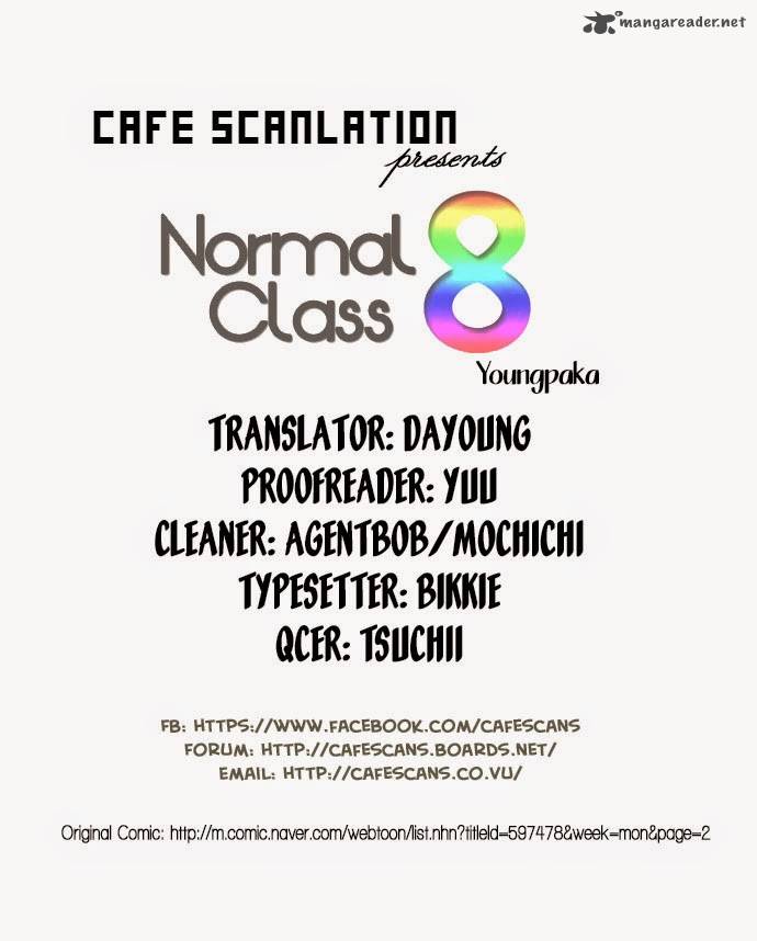 Normal Class 8 4 1