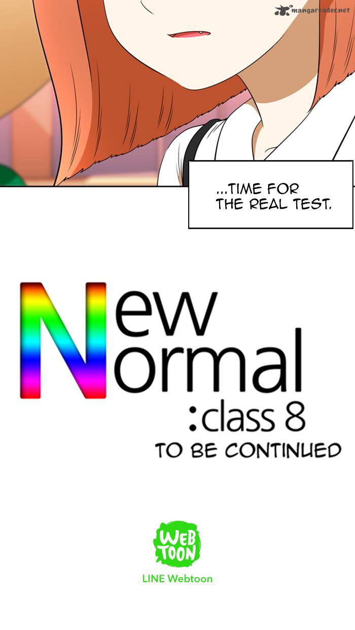 Normal Class 8 80 63