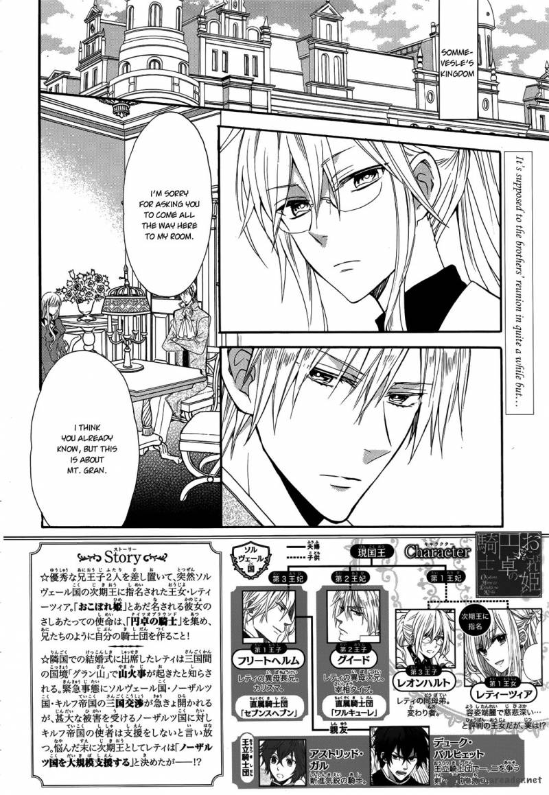 Okobore Hime To Entaku No Kishi 13 4