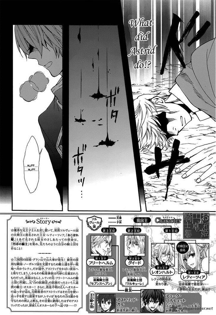 Okobore Hime To Entaku No Kishi 16 4