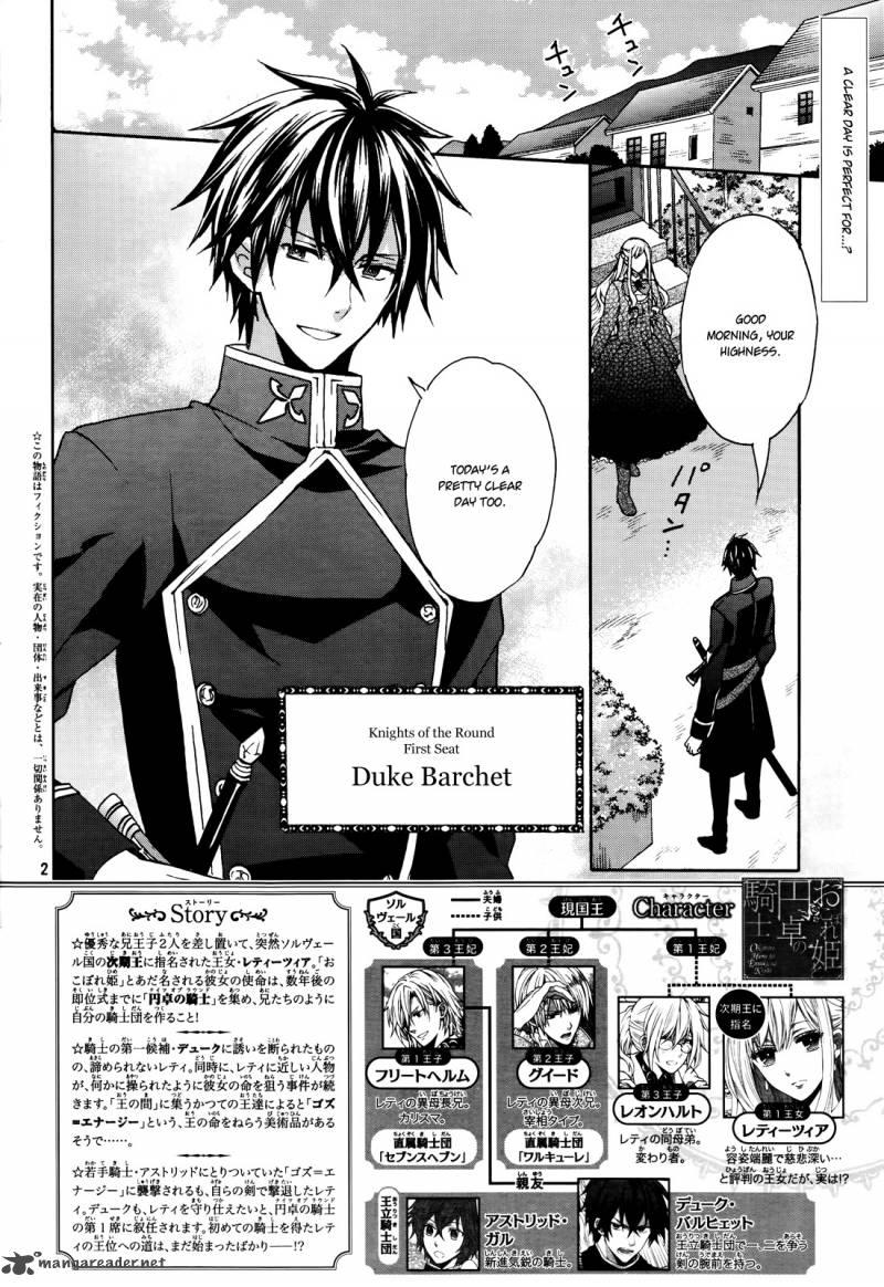 Okobore Hime To Entaku No Kishi 6 4