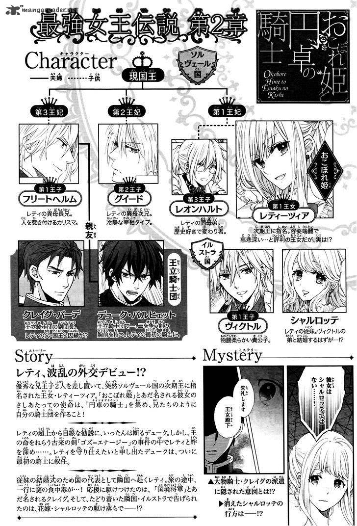 Okobore Hime To Entaku No Kishi 7 3