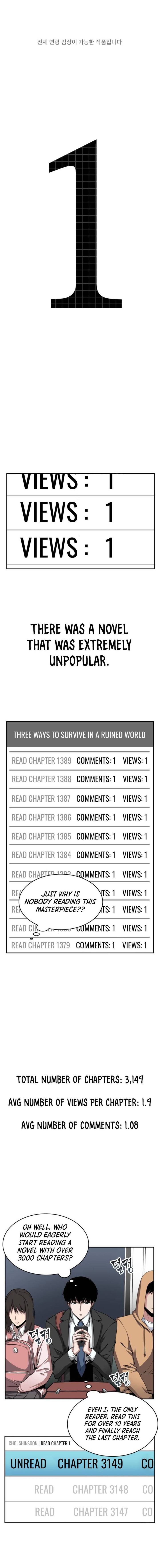 Omniscient Readers Viewpoint 0 1
