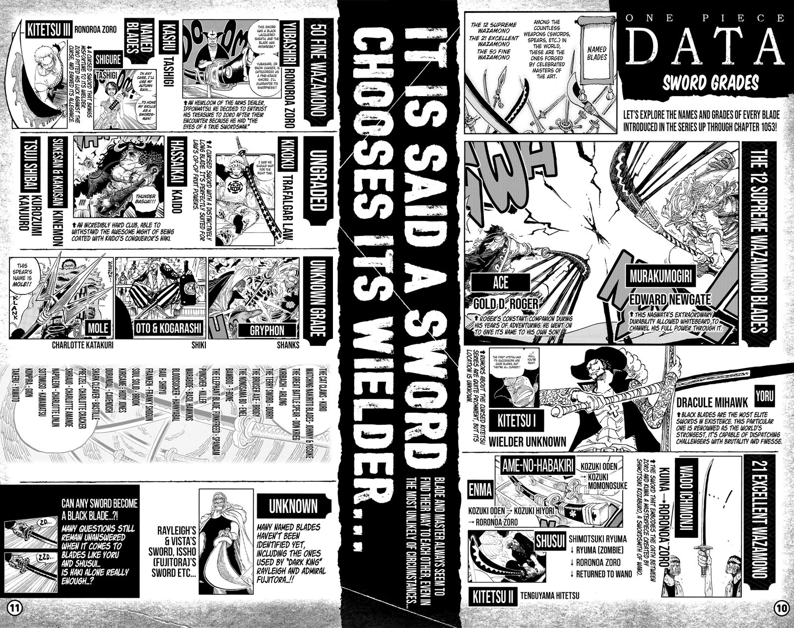 One Piece 1053b 7