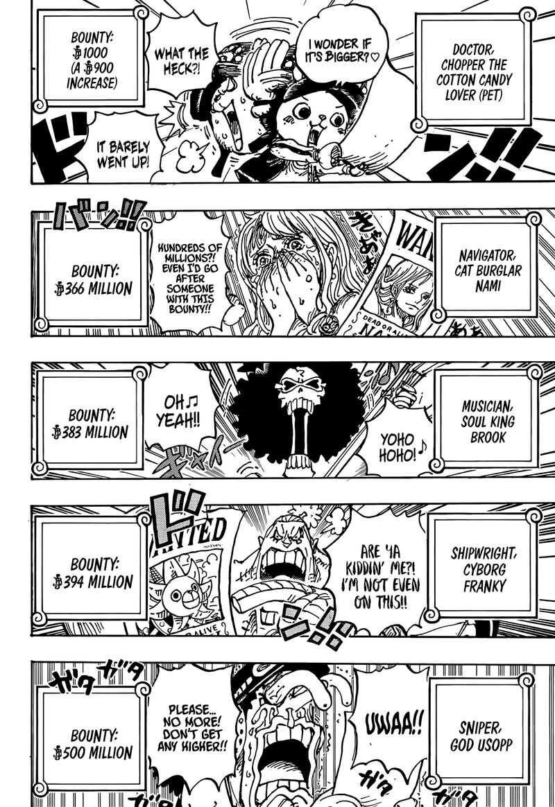 One Piece 1058 4
