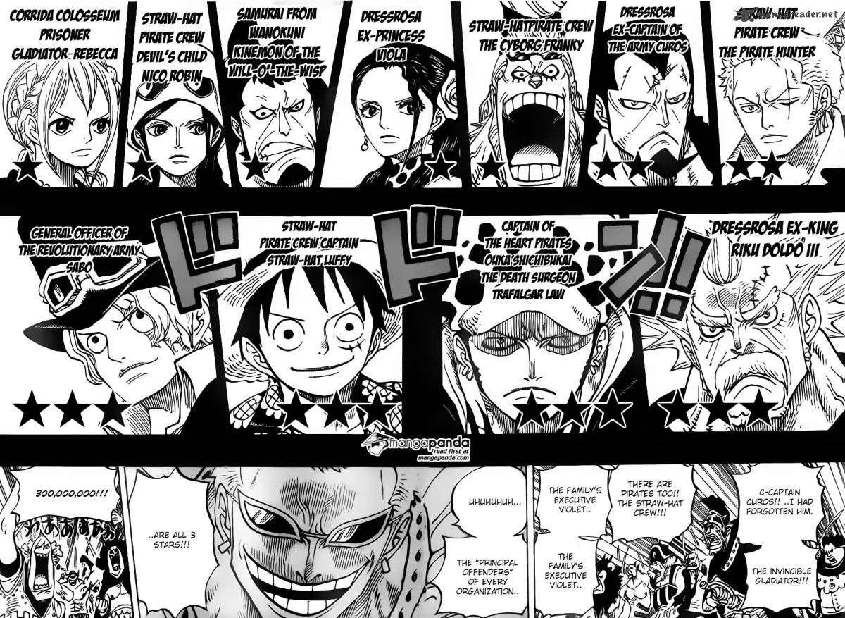 One Piece 746 10