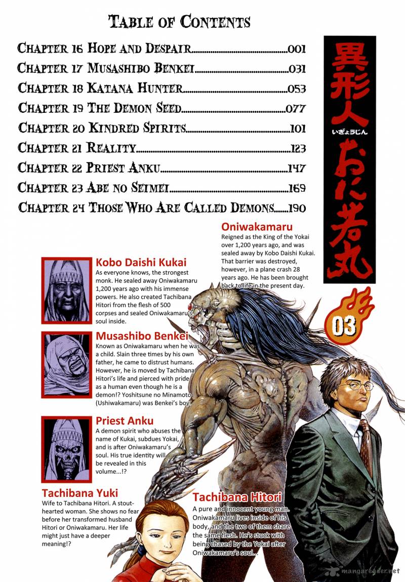 Oniwakamaru The Visitor 16 5