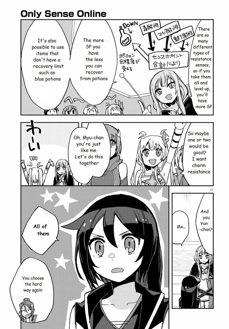 Only Sense Online 71 11