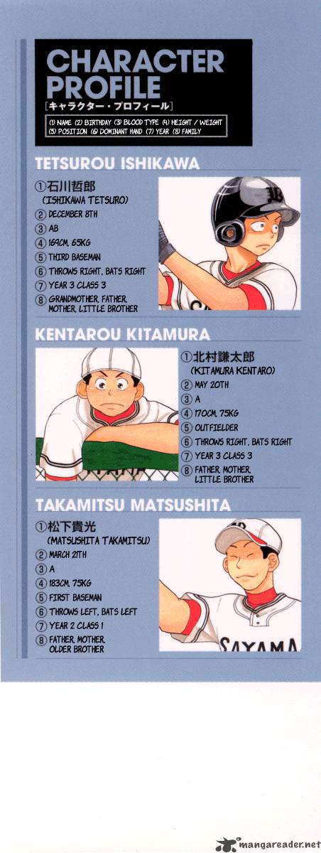 Ookiku Furikabutte 24 6