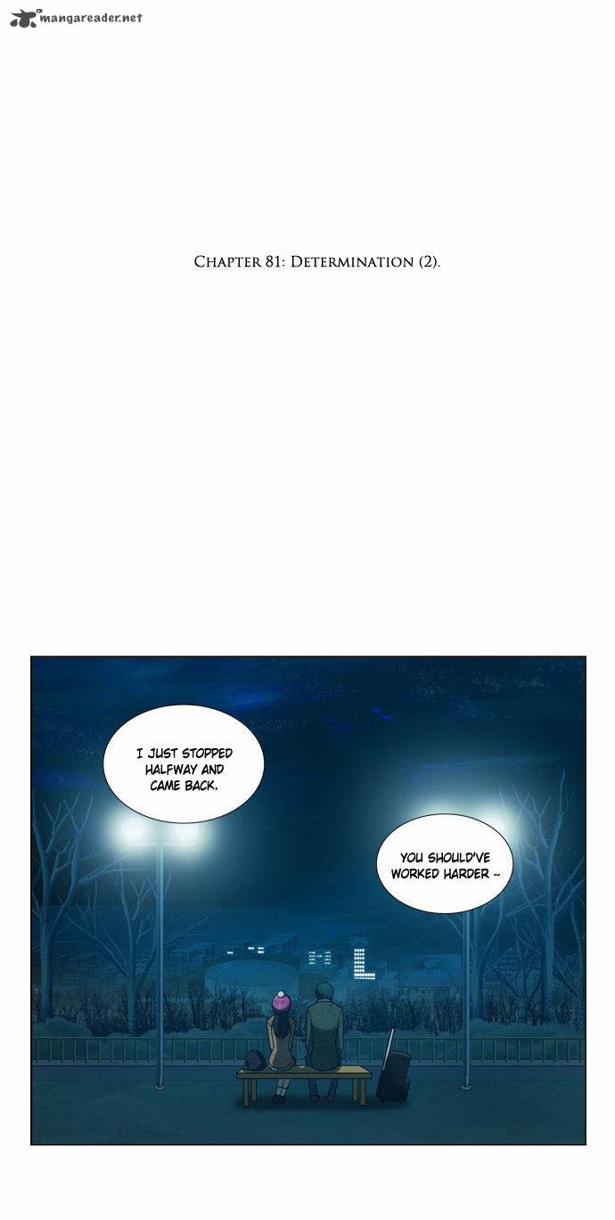 Orange Marmalade 81 6