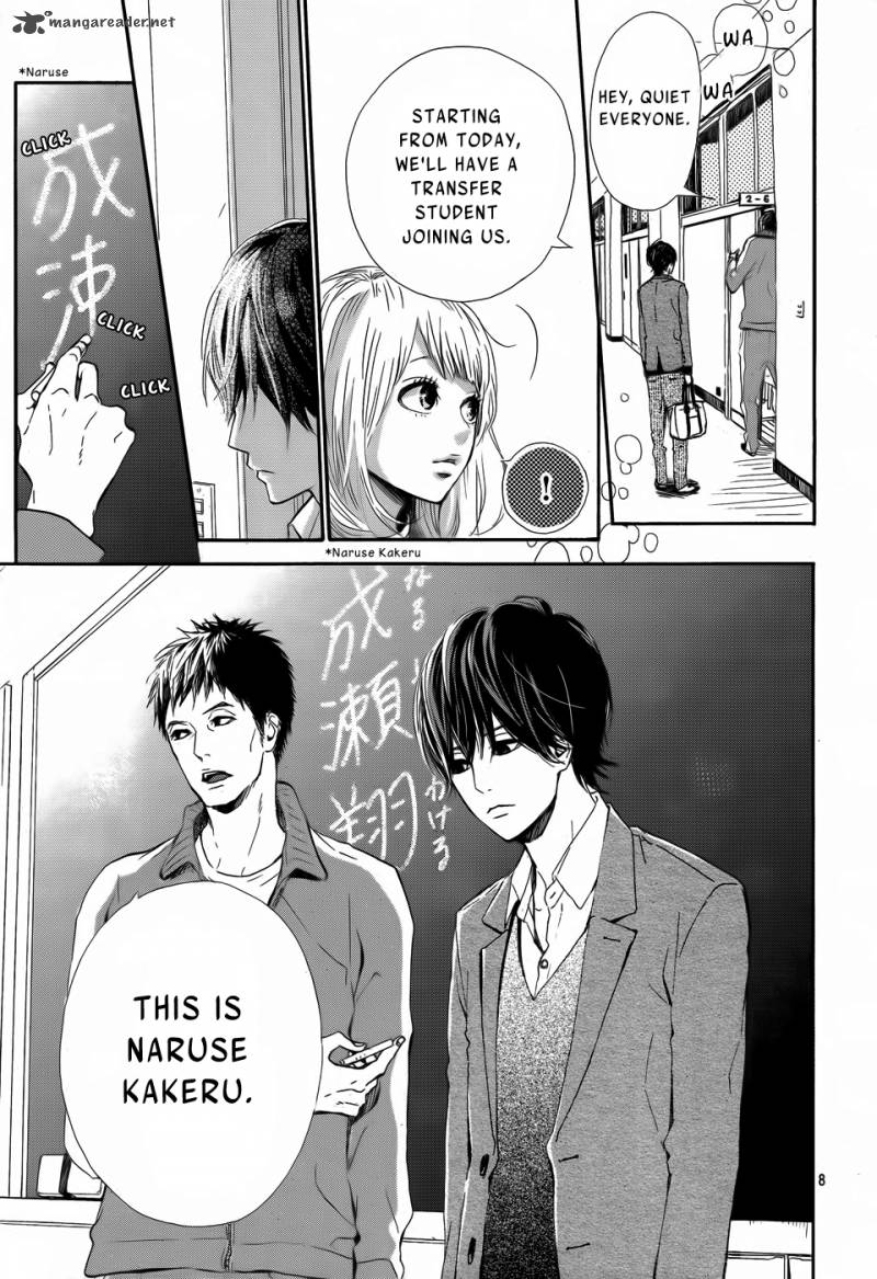 Orange Takano Ichigo 1 8