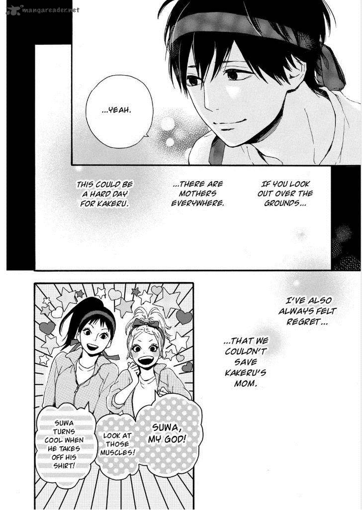 Orange Takano Ichigo 14 21