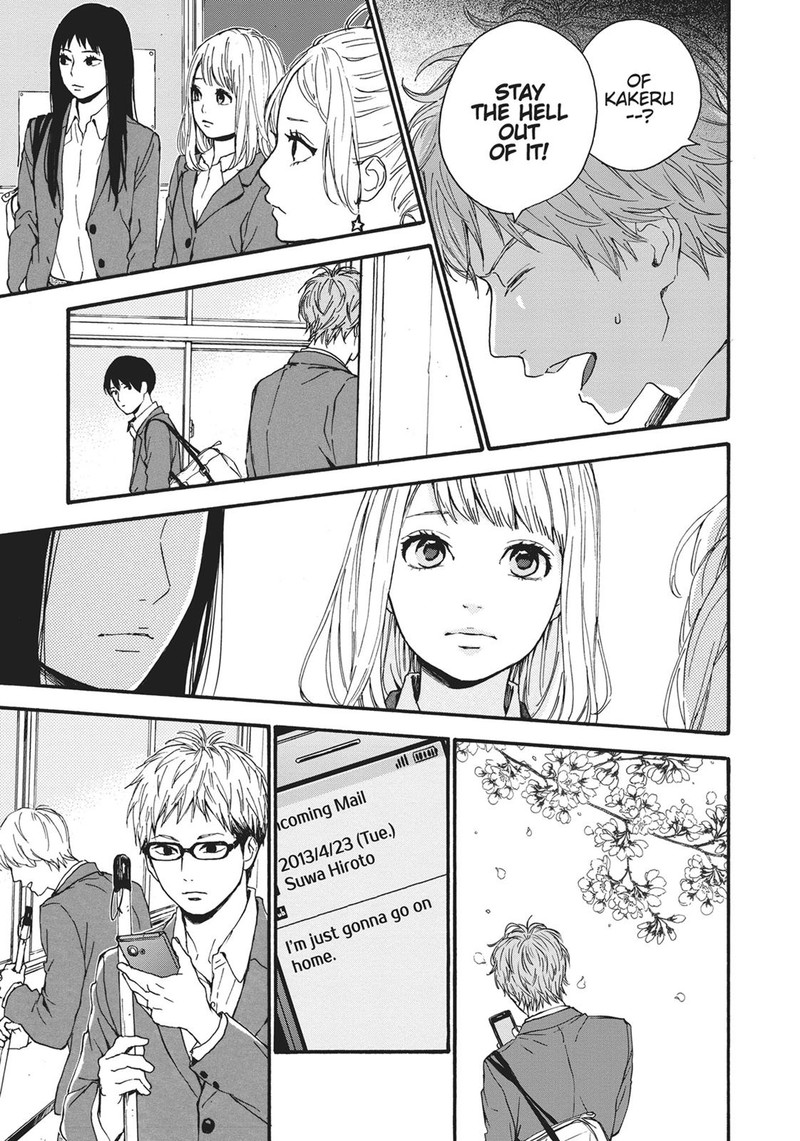 Orange Takano Ichigo 24 7