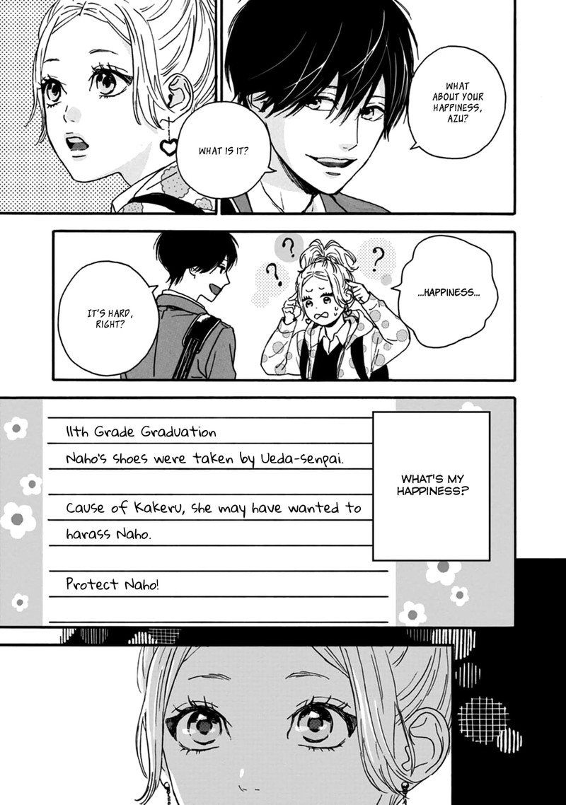 Orange Takano Ichigo 29 3