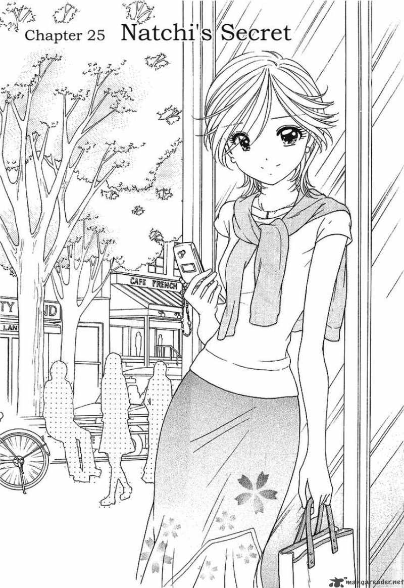 Orange Yane No ChIIsana Ie 25 6