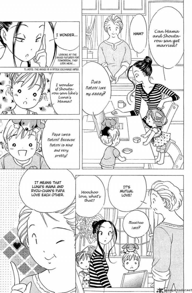 Orange Yane No ChIIsana Ie 30 9