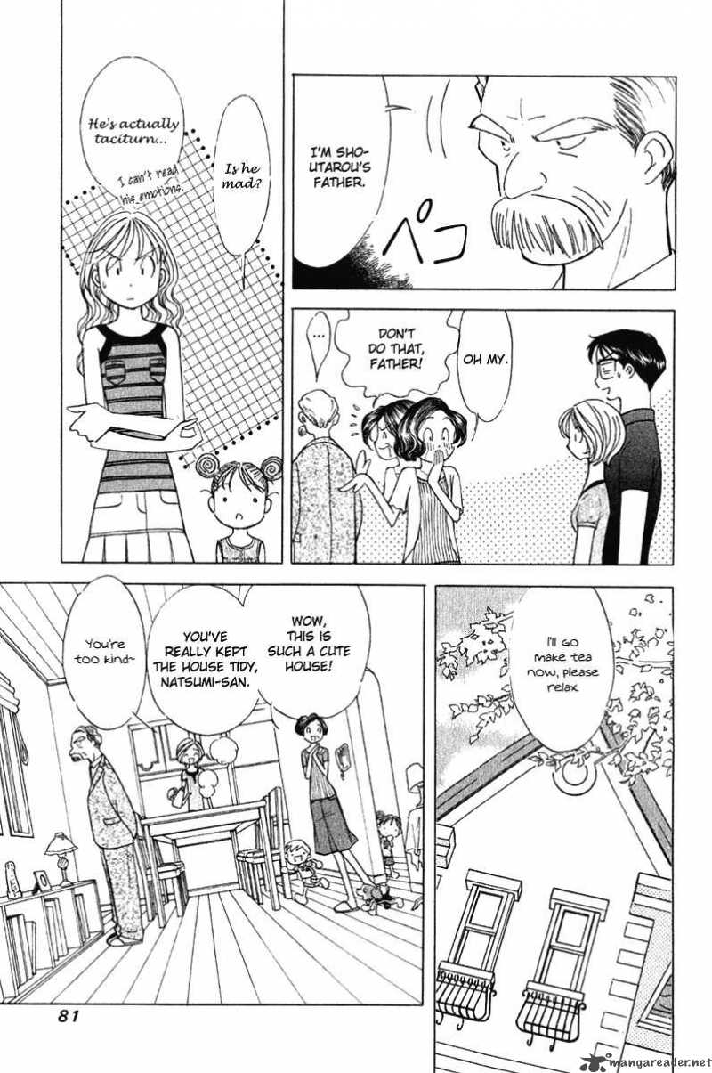Orange Yane No ChIIsana Ie 60 8