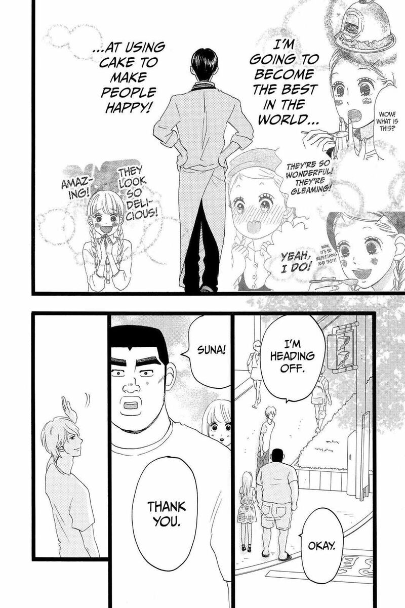 Ore Monogatari 35 45