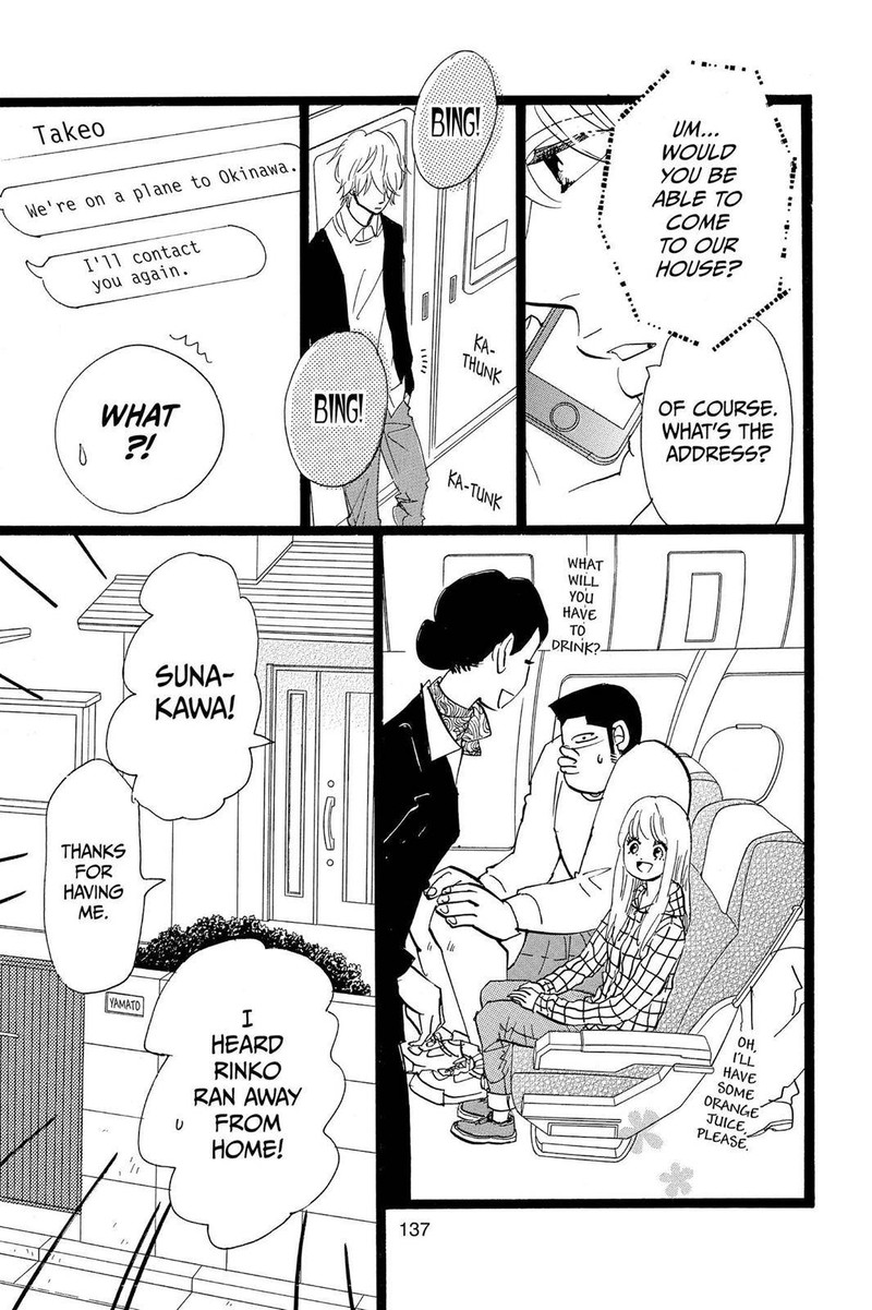Ore Monogatari 46 7