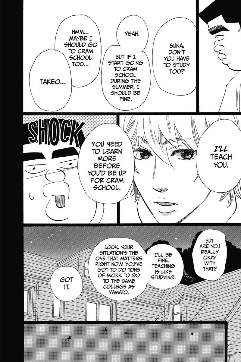 Ore Monogatari 48 28