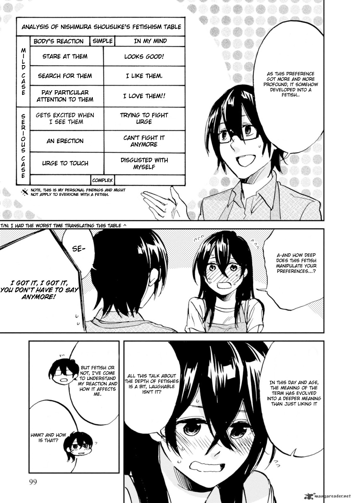 Ore No Himekutsu O Haite Kure 14 15