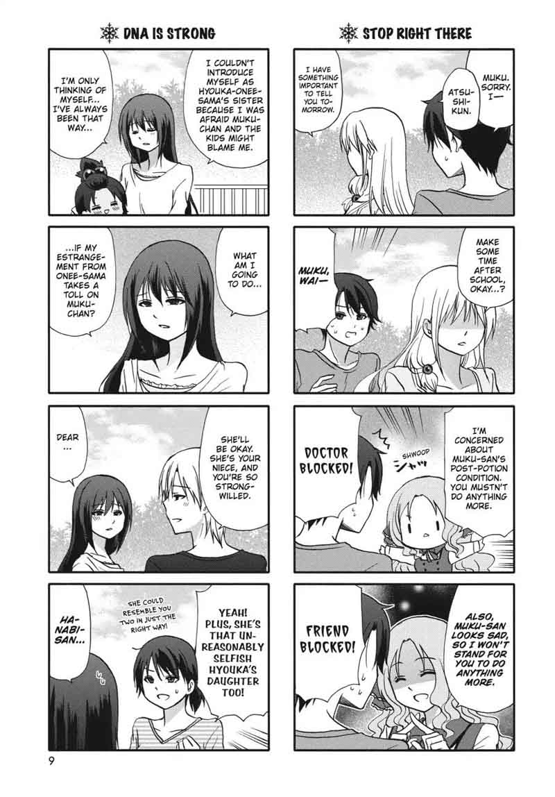 Ore No Kanojo Ni Nanika Youkai 57 10
