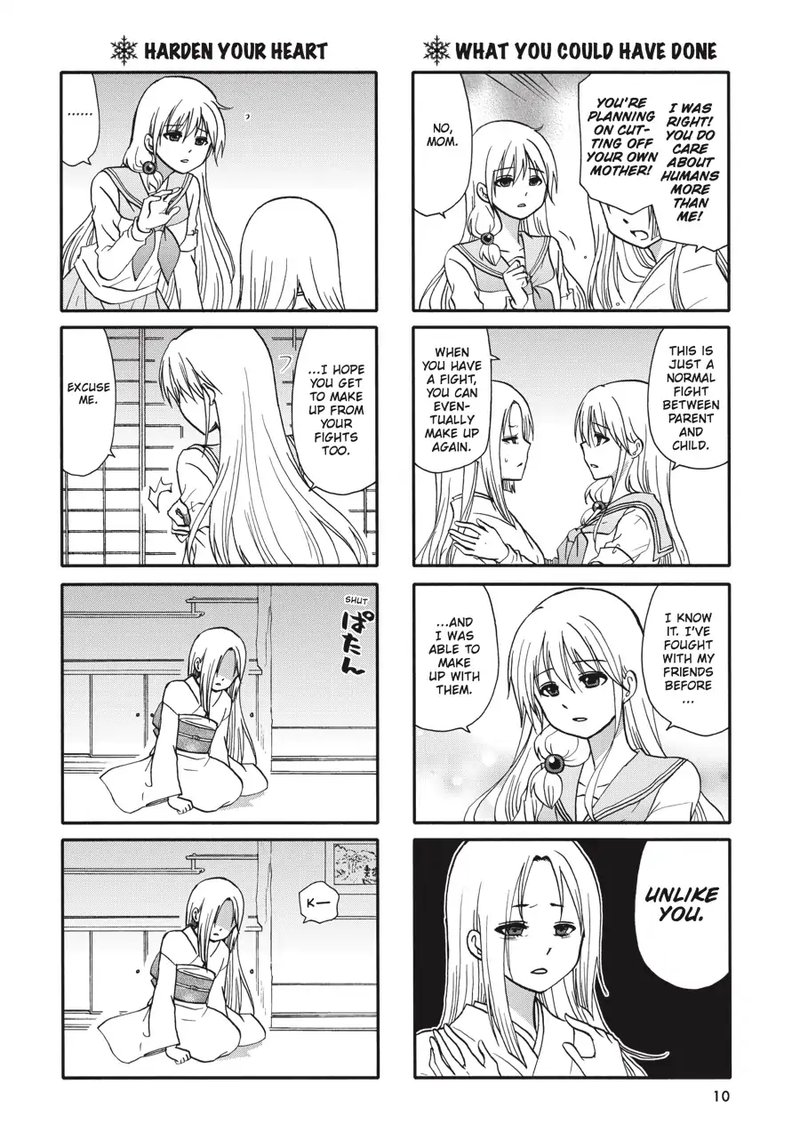 Ore No Kanojo Ni Nanika Youkai 65 11